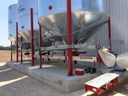 Crop Production Services